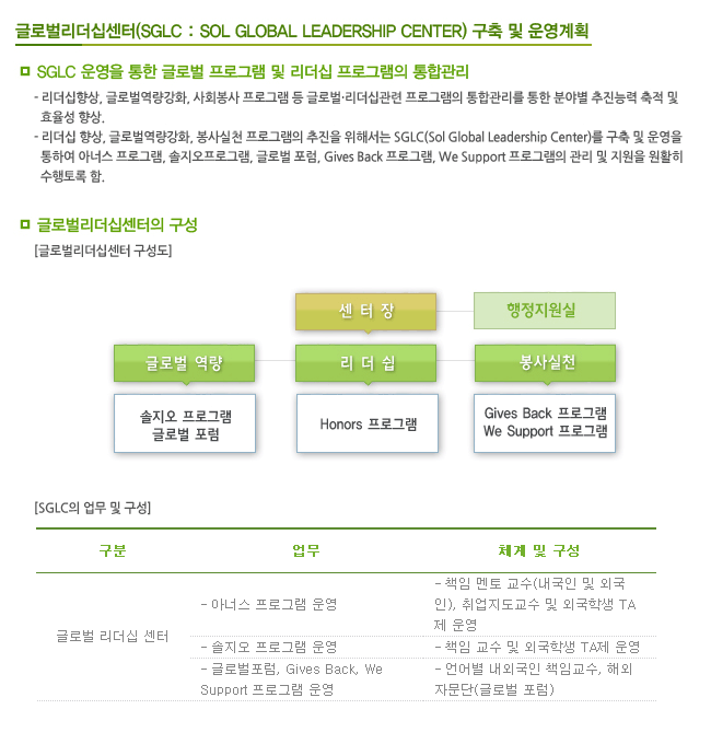 글로벌리더십텐터 구축 및 운영